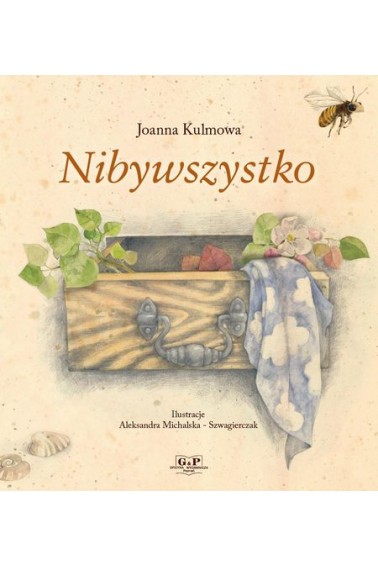 Nibywszystko