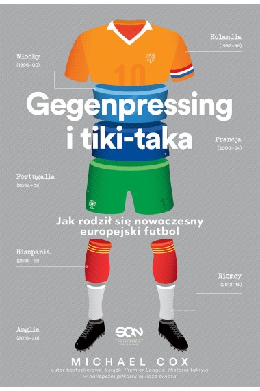 Gegenpressing i tiki-taka Promocja