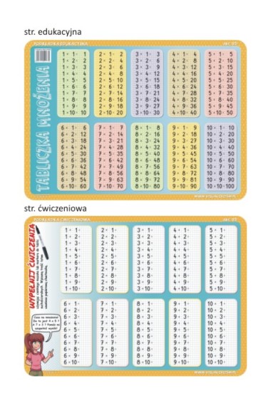 Podkładka edukacyjna Tabliczka mnożenia