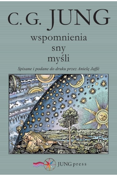 Wspomnienia sny myśli