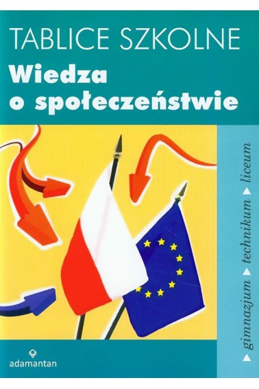 Tablice szkolne Wiedza o społeczeństwie