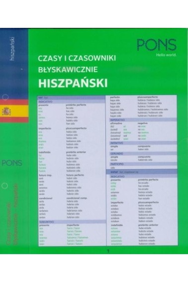 Czasy i czasowniki błyskawiczn Hiszpański 