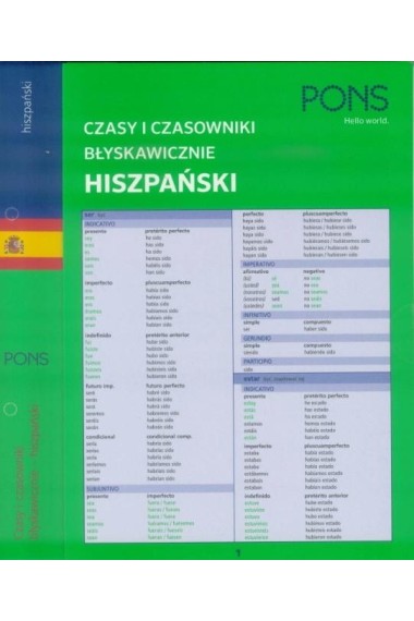 Czasy i czasowniki błyskawiczn Hiszpański 